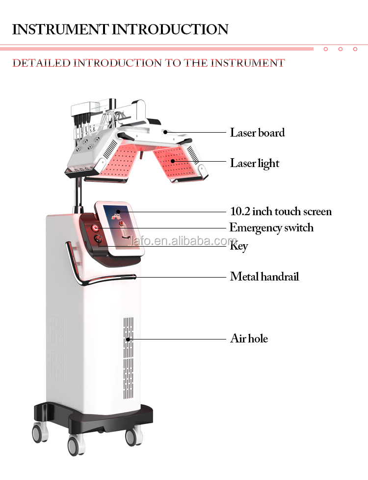 Effective 650nm diode laser hair regrowth treatment machine / anti-hair loss beauty machine LF-361