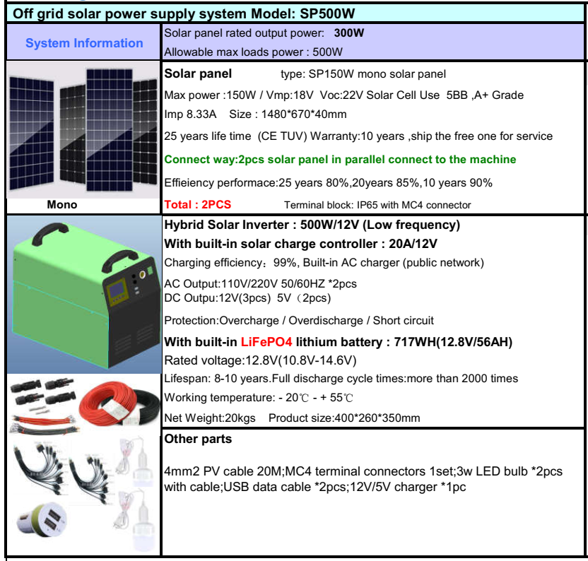 Portable Home Solar Generator System 200W 300W ; Portable Solar Kit 200w 300W DC Solar Kit Complete 500w 1KW 2kw