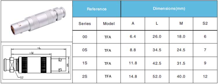 Συμβατό μέταλλο αρσενικό SRD.TFA.0S .303 αντιφατικός συνδετήρας σειρών S μετάλλων καρφιτσών