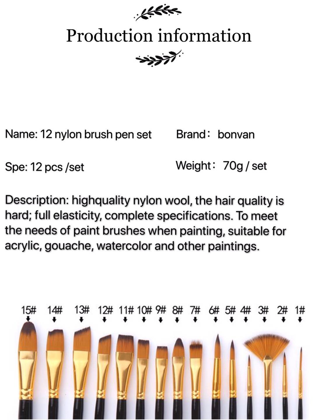 100 Pieces Miniature Detail Paint Brushes Pointed Round Painting Brush Watercolor Fine Tip Nylon Hair Artist Acrylic Oil Face Painting Blue 1 2 X 0 3 543dca8f 462c 4c1e Be2d E8f1d695938b.26e76be576a62495a9efe85b4683392f