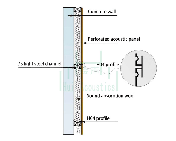 U MDF Slotted Wooden Acoustic Panel Perforated Wooden Acoustic Panel Soundproof Panels for hotel wall and ceiling