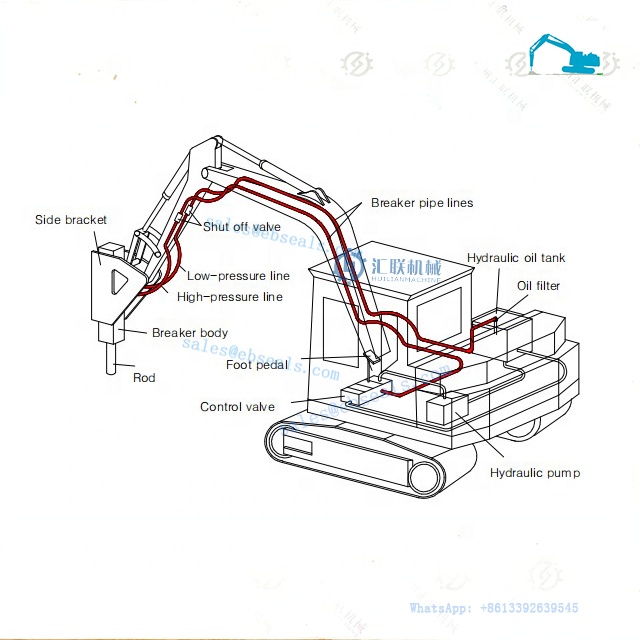 SB81 Rock Breaker Seal kit For SB-81 Hydraulic Hammer Cylinder Repair Spare Oil Sealing Parts