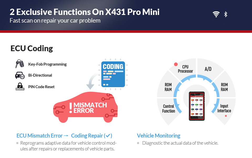LAUNCH X431 Pro Mini Full System Auto Diagnostic scanner WiFi/BT X-431 Pro X431 Pros Mini Car Scanner 2 Years Free Update