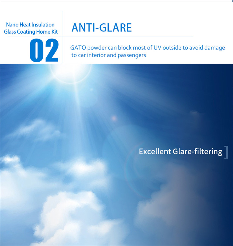 Nano Reflective Heat Transparent Insulation Glass Coating