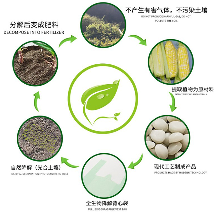 Wholesale custom retail rice restaurant t-shirt plastic packaging roll garbage bag
