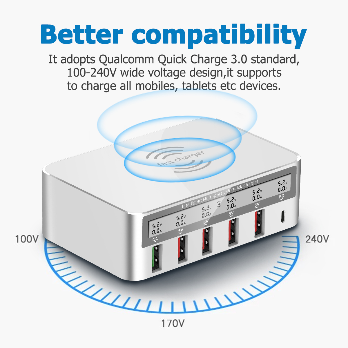 100W 6 ports Type C PD Smart Fast Charge 15w Qi wireless charger LCD display Screencargador inalambrico mulitport Usb charger
