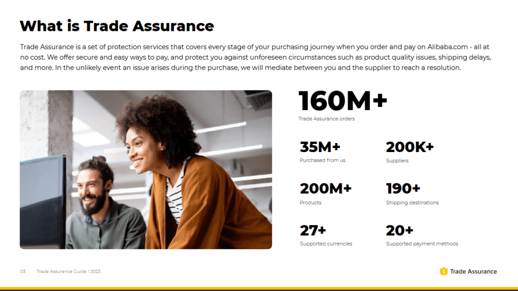 Alibaba.com’s Trade Assurance is a built-in buyer protection program