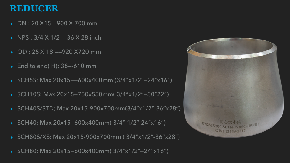 DIN standard CUNI 90/10 1 1/2" inch 20 Bar Galvanized copper tee pipe fittings