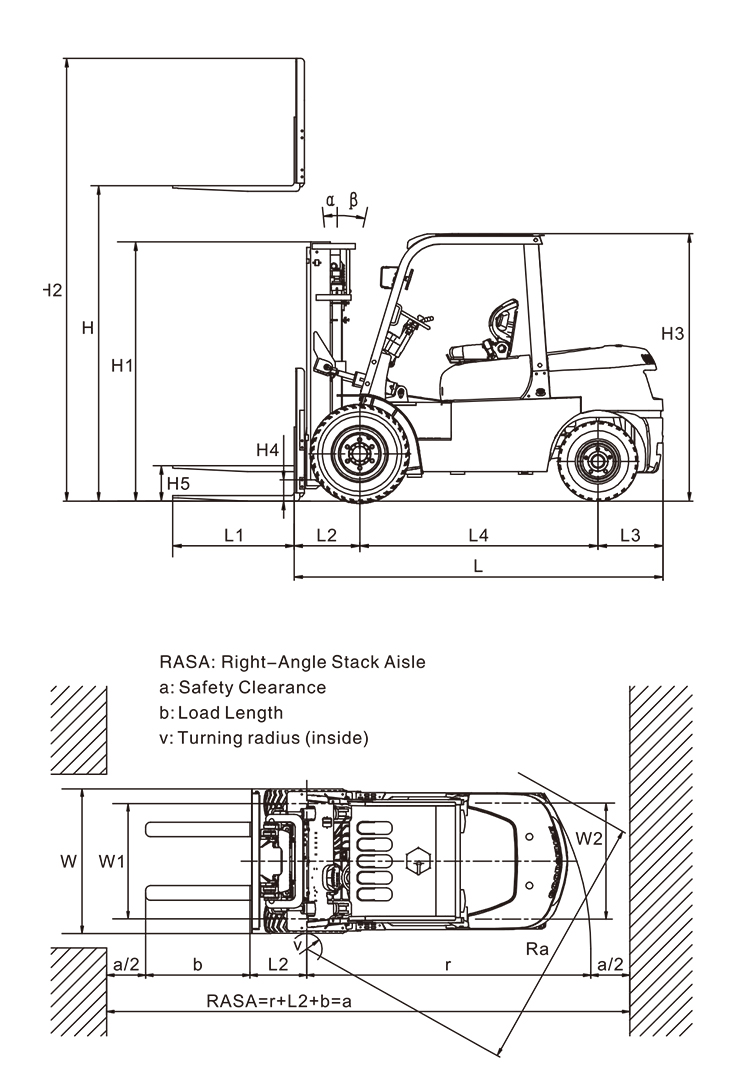 Sinolift CPYDS-GM Wide view lifting 4-5T LP Gas forklift