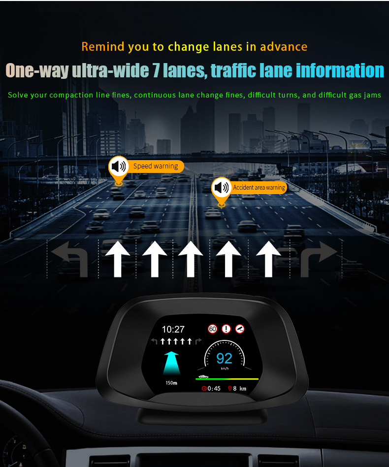2020 Navigation Car Gauge HUD Smart Digital Meter Trip Computer