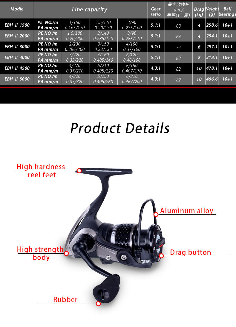 Ecooda EBH II-2000 Black Hawk Spinning Fishing Reel for Saltwater