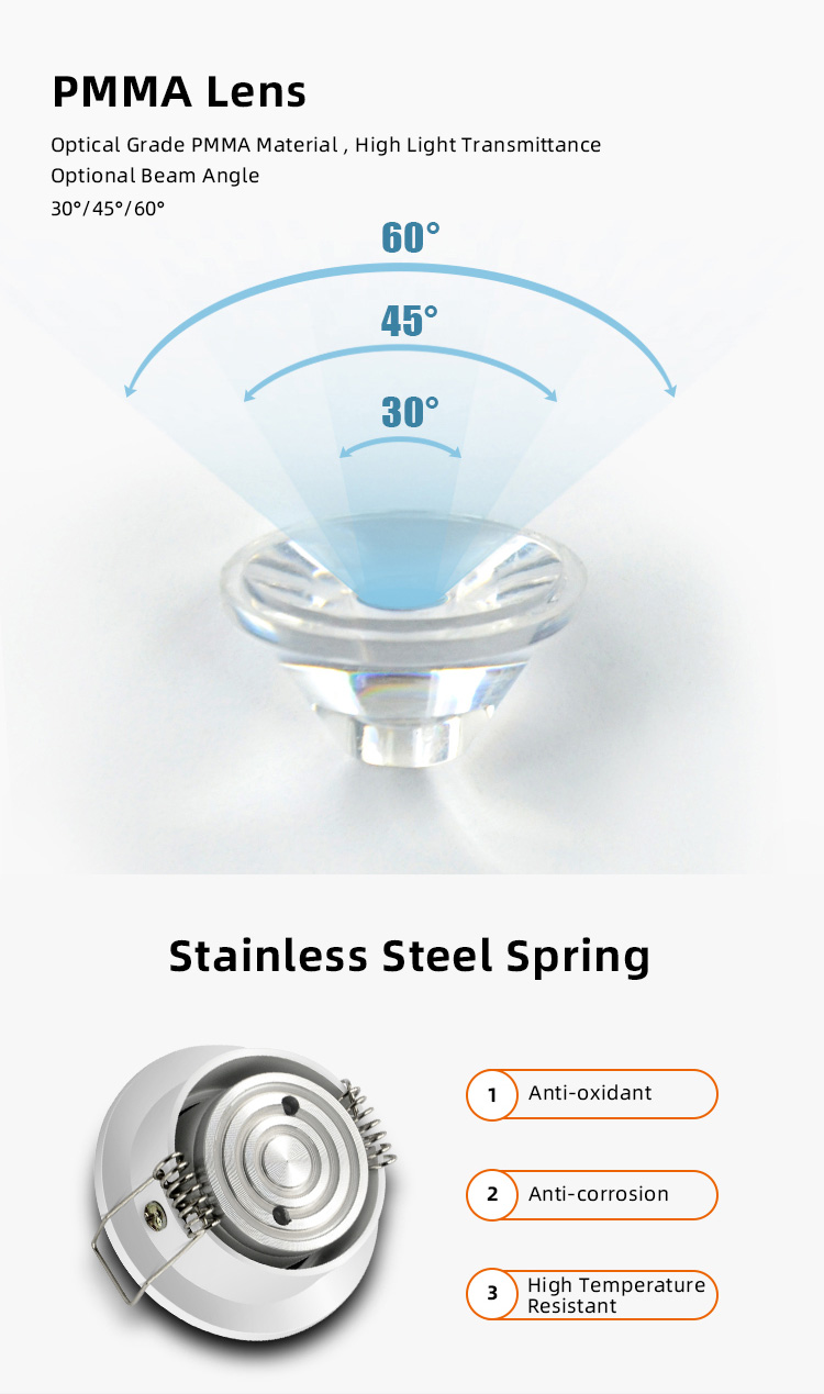 Wholesaler Australia Standard Downlight 12v Led Surface Mount Led Kitchen Cabinet Lights Cabinet Led Light