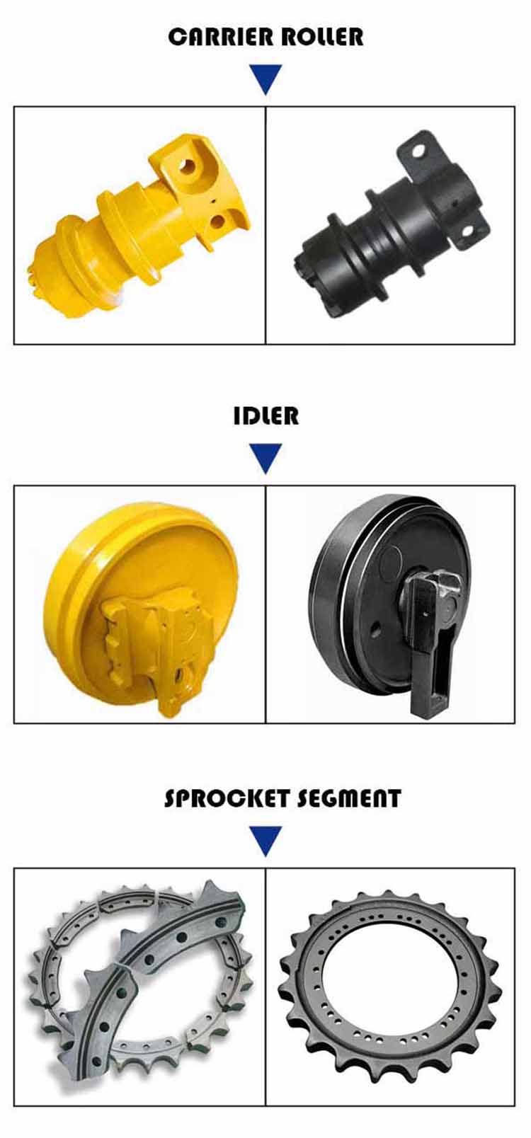 CAT D8R Bulldozer Undercarriage Spare Parts - 7G6448 Track Shoe