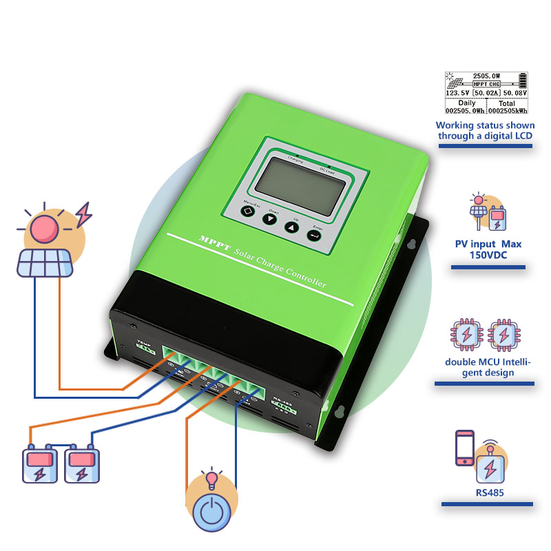 OEM LCD display 30A 40A 50A 60A MPPT 12/24V/48V solar panel battery regulator charge controller