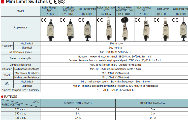 New HANYOUNG NUX HY-M904 Limit Switch - Foto 7