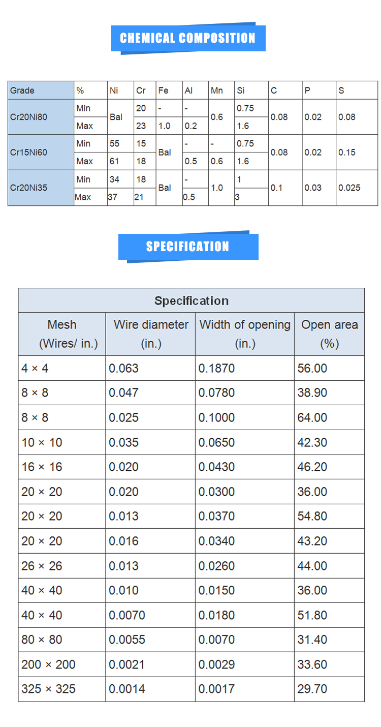 ni80cr20 nickel chrome weave wire mesh