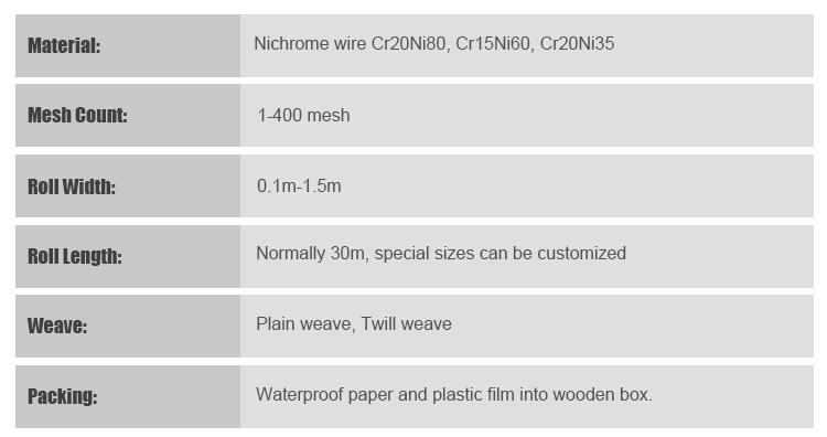 ni80cr20 nickel chrome weave wire mesh
