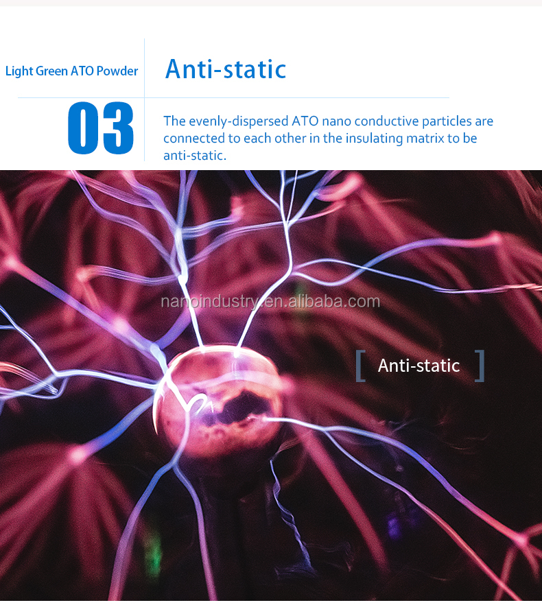 Nano Anti-static Agent Material for Master batch