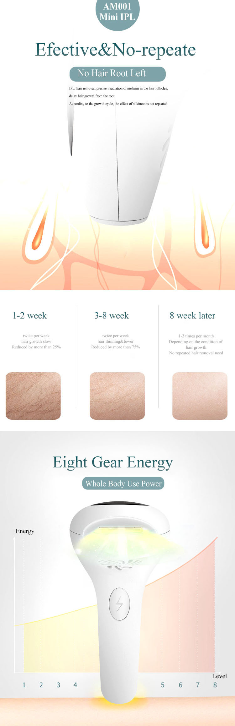 Body Usb Charge Laser Luz Intensa Pulsada Skin Hair Removal Removel Depiladora Electrica Flash And Ipl
