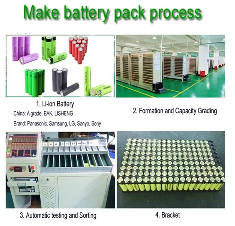 Hot sale SDM rechargeable battery 18650 high deep cycle 24 volt lithium ion battery for electric bicycle