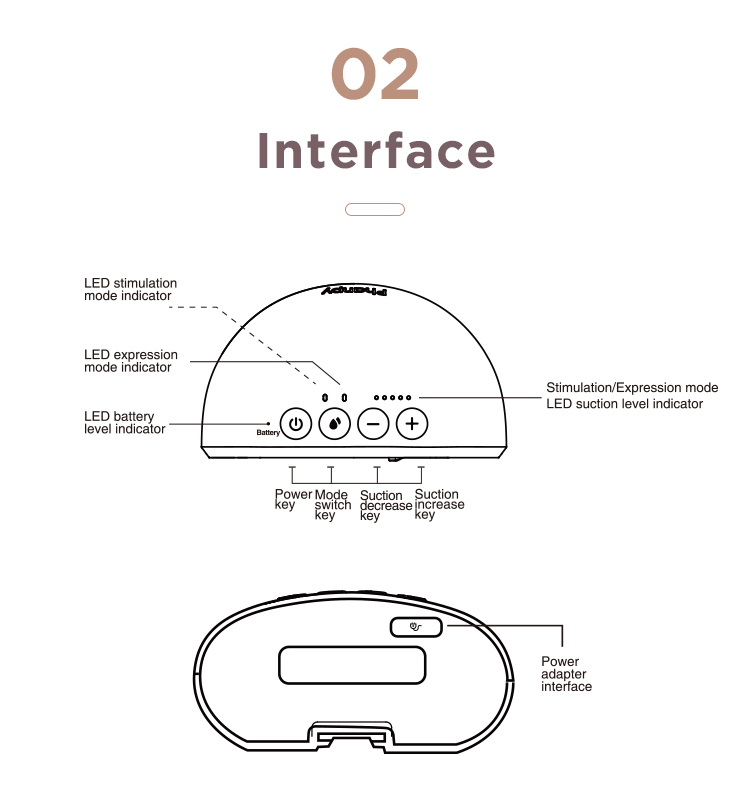 Phanpy Yiqiao USB Electric Suction Breast Pumping Wearable Hands-Free Breast Pumps Portable