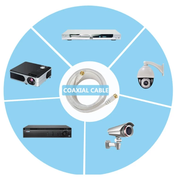 RG58 RG6 RG59 Coaxial Cable With Power 305M 1000M 100M