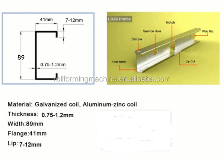 C89 C70 Light Gauge Steel Framing Machine For Australia