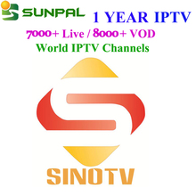 Best Selling IPTV Subscription for US USA Canada North American Market with Arabic and European English Canadian IP TV Channels