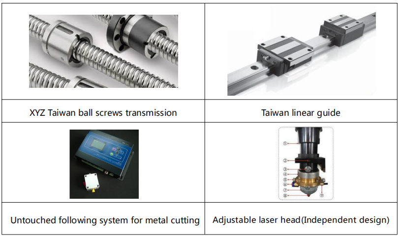 150W/320W metal and non metal laser cutting machine with 1300x1500mm worktable