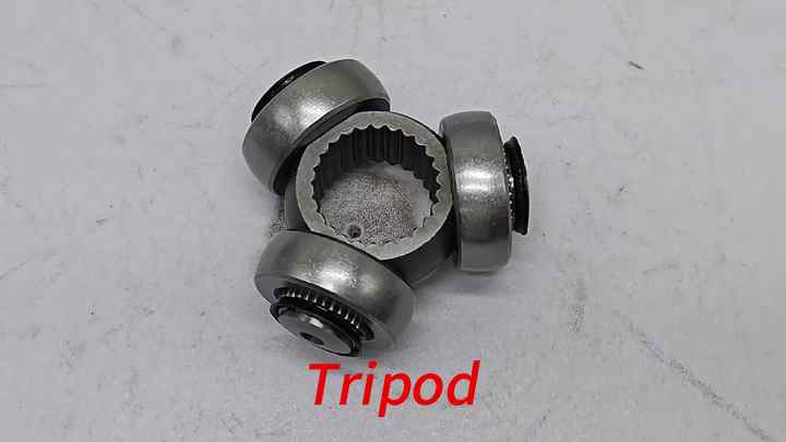 Classic Gzkawa Tripod CV Joints 24TX41.5 for MAZDA 3 2.0L Cv Joint