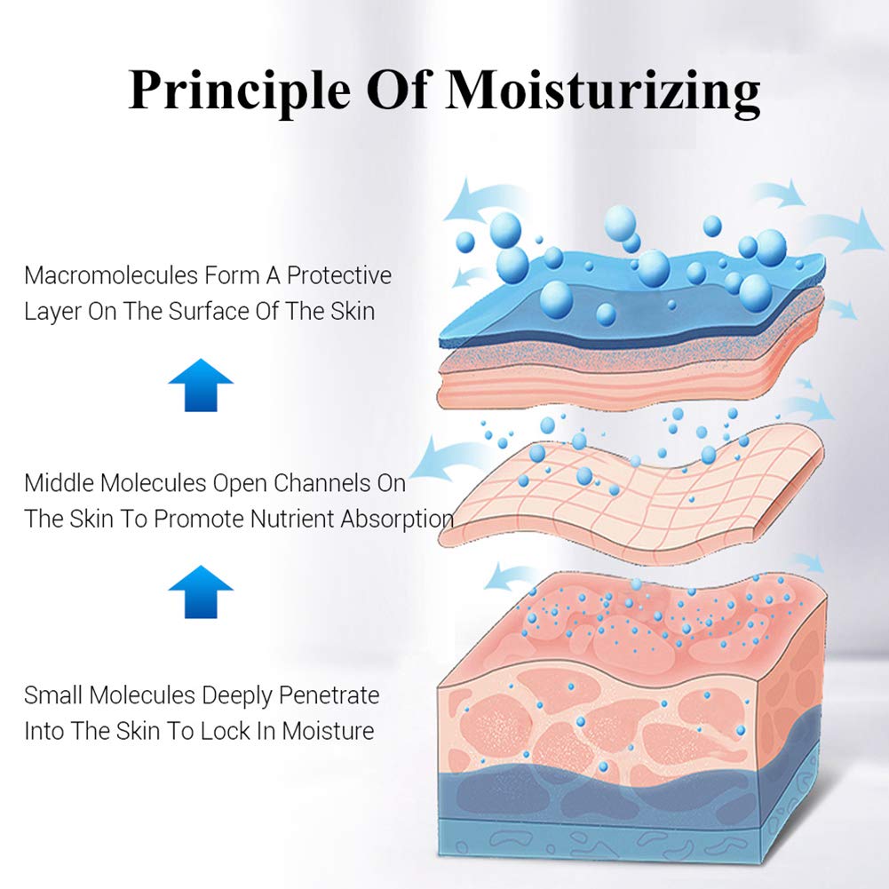 Private Label Organic Skin Care Anti Aging Anti Wrinkle Eye Envy Serum Glass Bottle Liquid Collagen Female 3 Years Sample Size