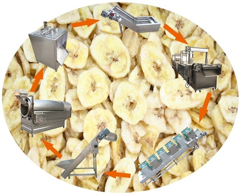 order)automatic deep frying gas frier machine potato chips