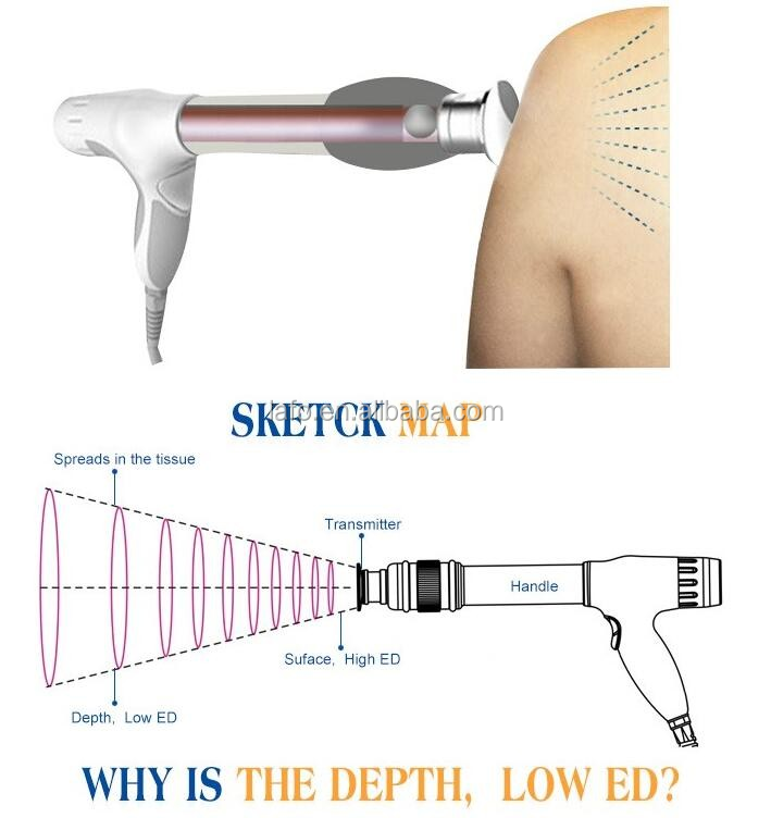 Portable Body Pain Relieve Therapy Equipment / Shock wave Machine / Shockwave SW8