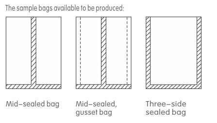fully automatic High speed Three side middle side sealing biodegradable plastic paper bag making machine price for food package