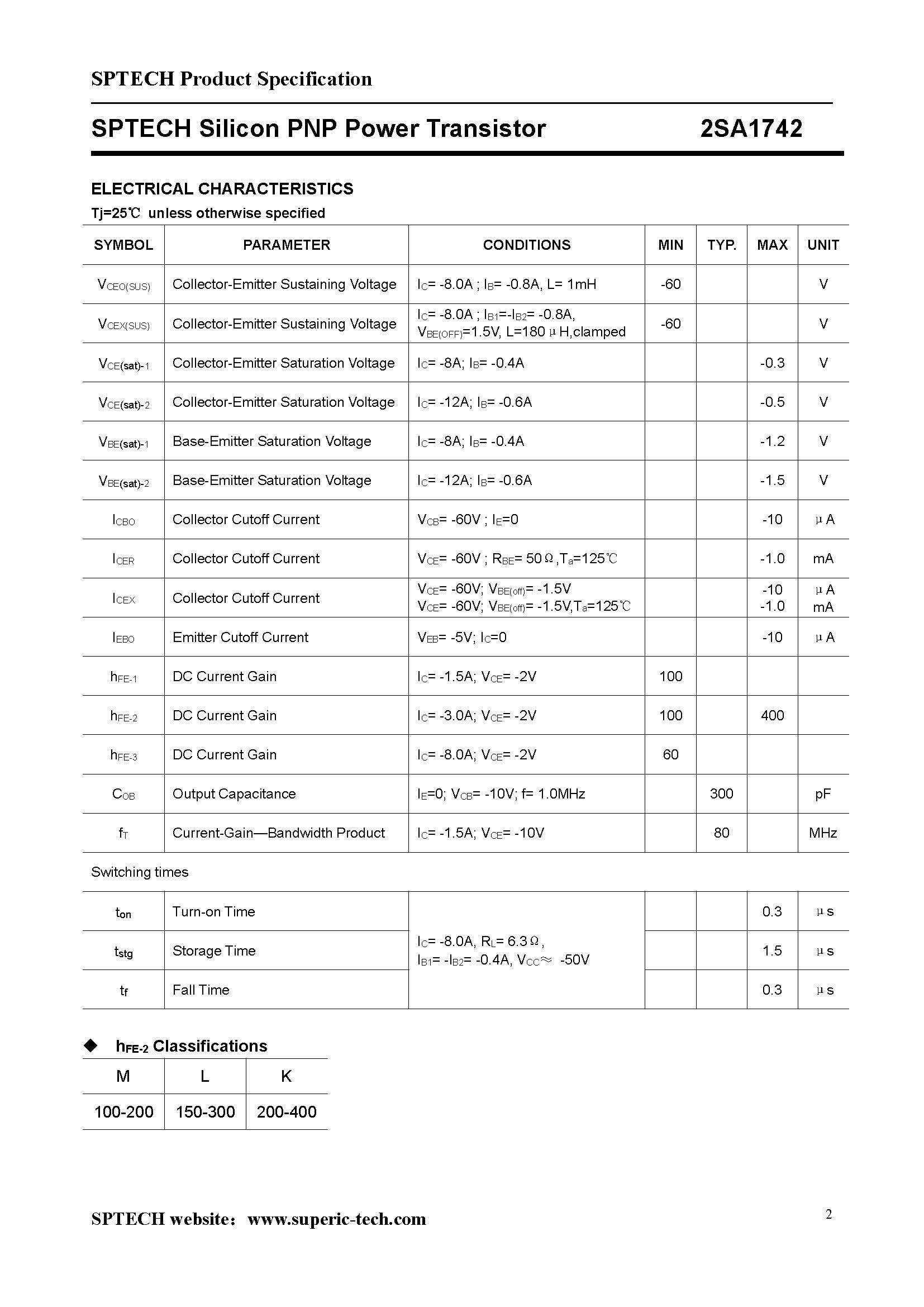 2SA1837 A1837 TO 220F 230V 1A|Relés