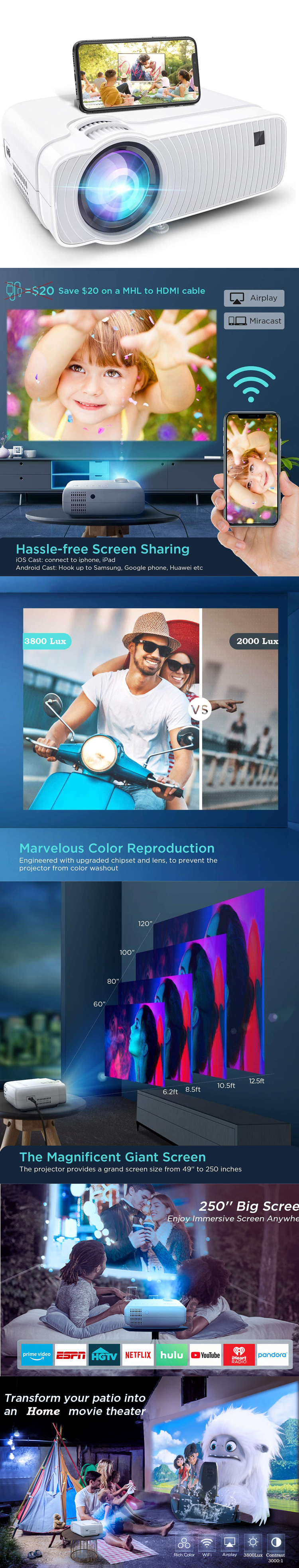 [Amazon Hot Mini HD projector ]2020 New Design Factory OEM ODM Wiress Phone Connect Mini HD 720P LCD LED Home Theater Projector