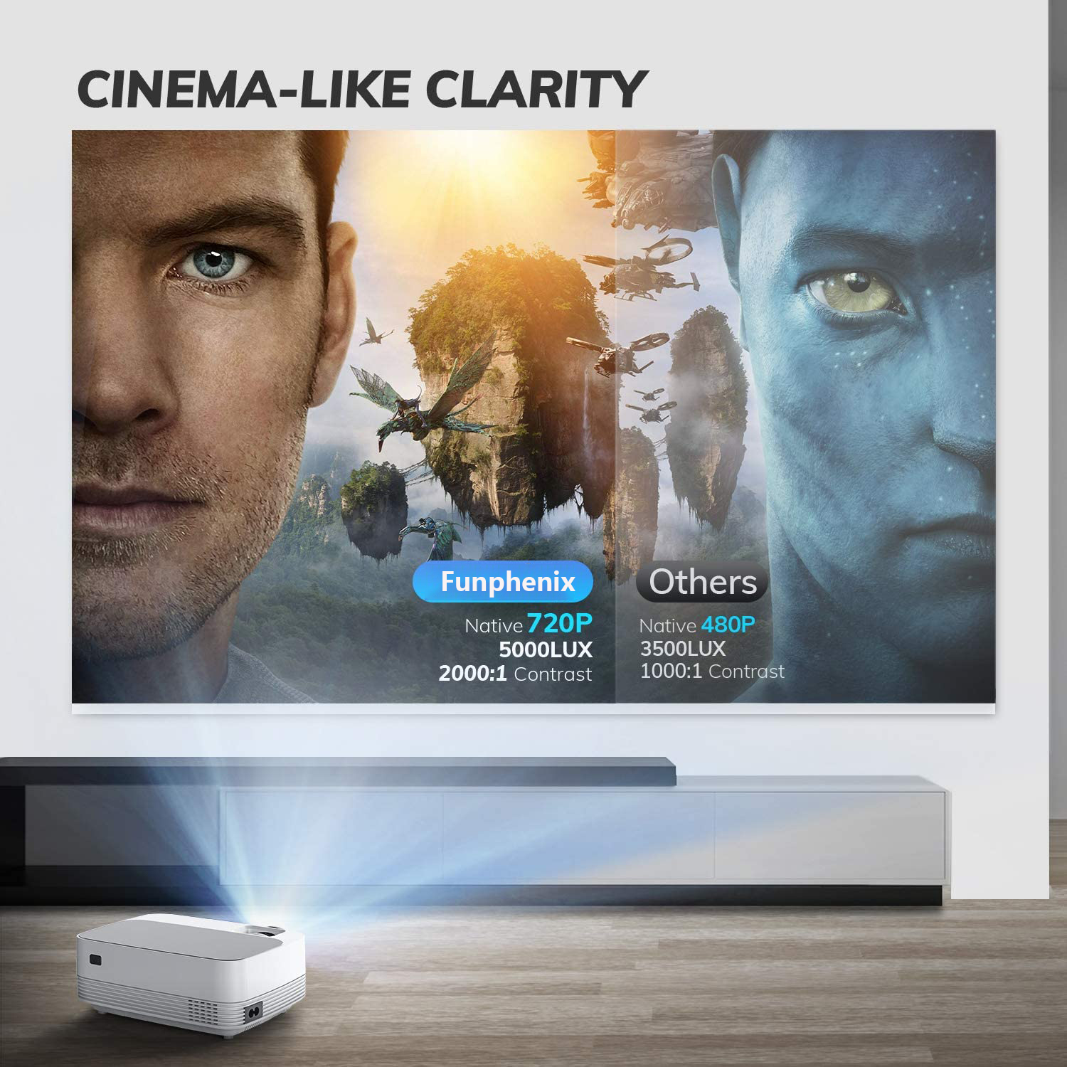 [Amazon Top Mini HD projector ] OEM ODM Factory Cheap Mini 720P Full HD LED LCD VIDEO Portable Home Theater Projector