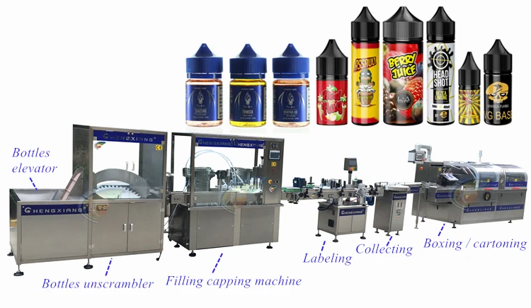 High accuracy pump automatic 30ml 60ml gorilla bottle filling machine liquid filing line price