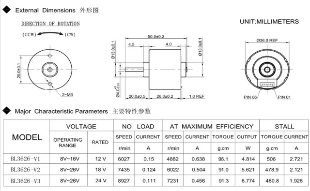 BL3626 BL3626i B3626M 36mm inner rotor brushless dc motor
