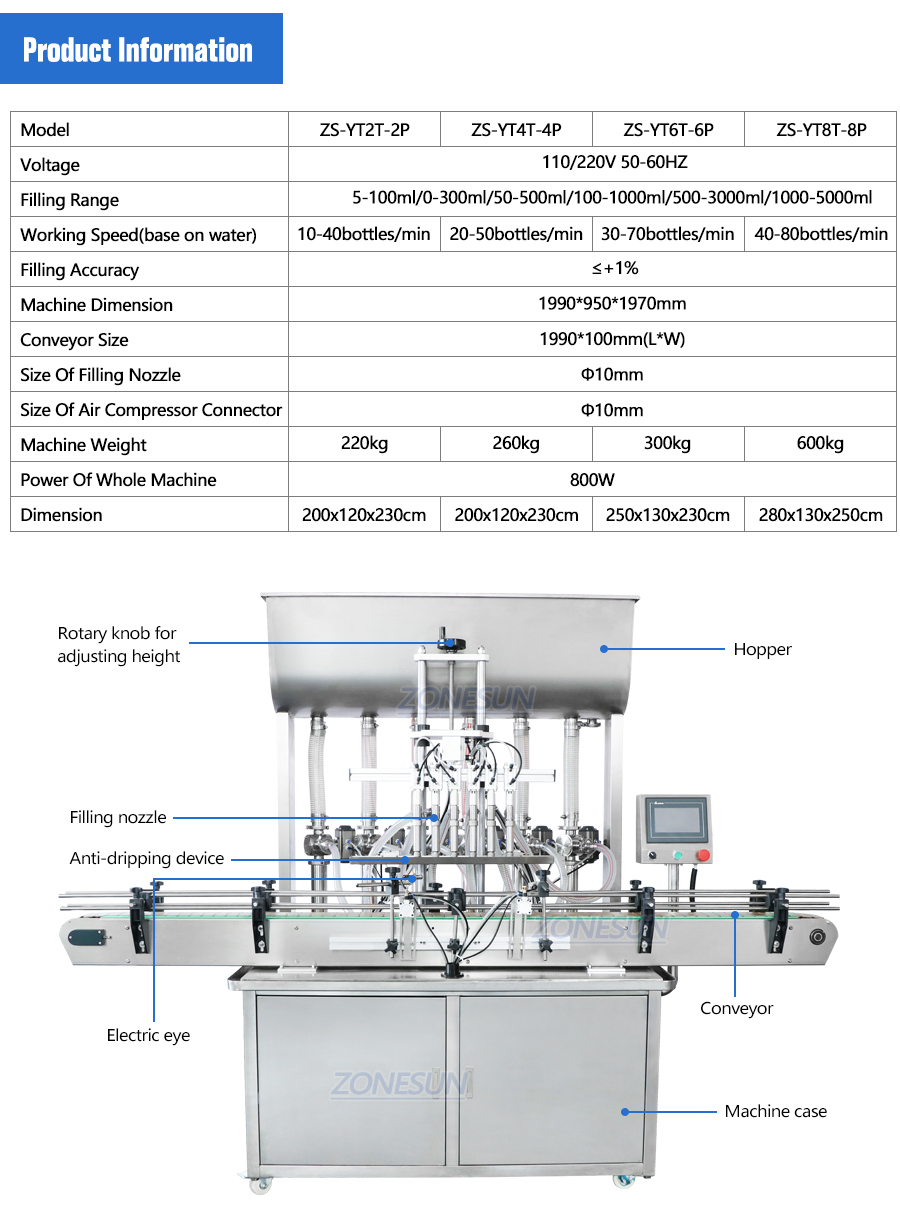 ZONESUN ZS-YT6T-6P Pneumatic Paste/Viscous Liquid Piston Pump Filling Machine