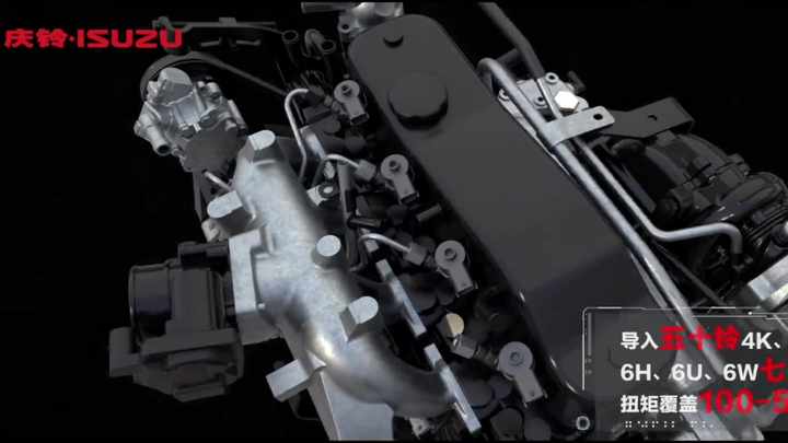 2586 デジカメ 6台 完全ジャンク品 Isuzu Truck Spares - Original 4JZ1 Diesel Engine Assembly