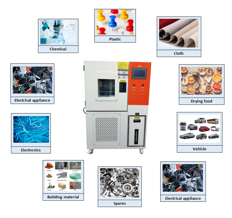 chambre thermique rapide programmable 50-1000L de la température de +150C et d'essai d'humidité facultative