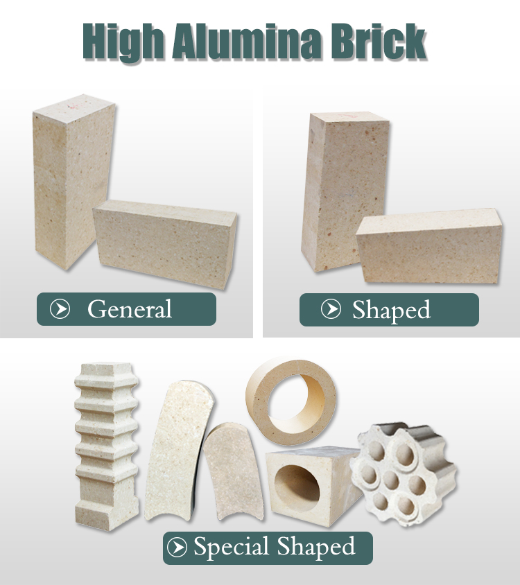 High Alumina Fire Brick Refractory Material Brick