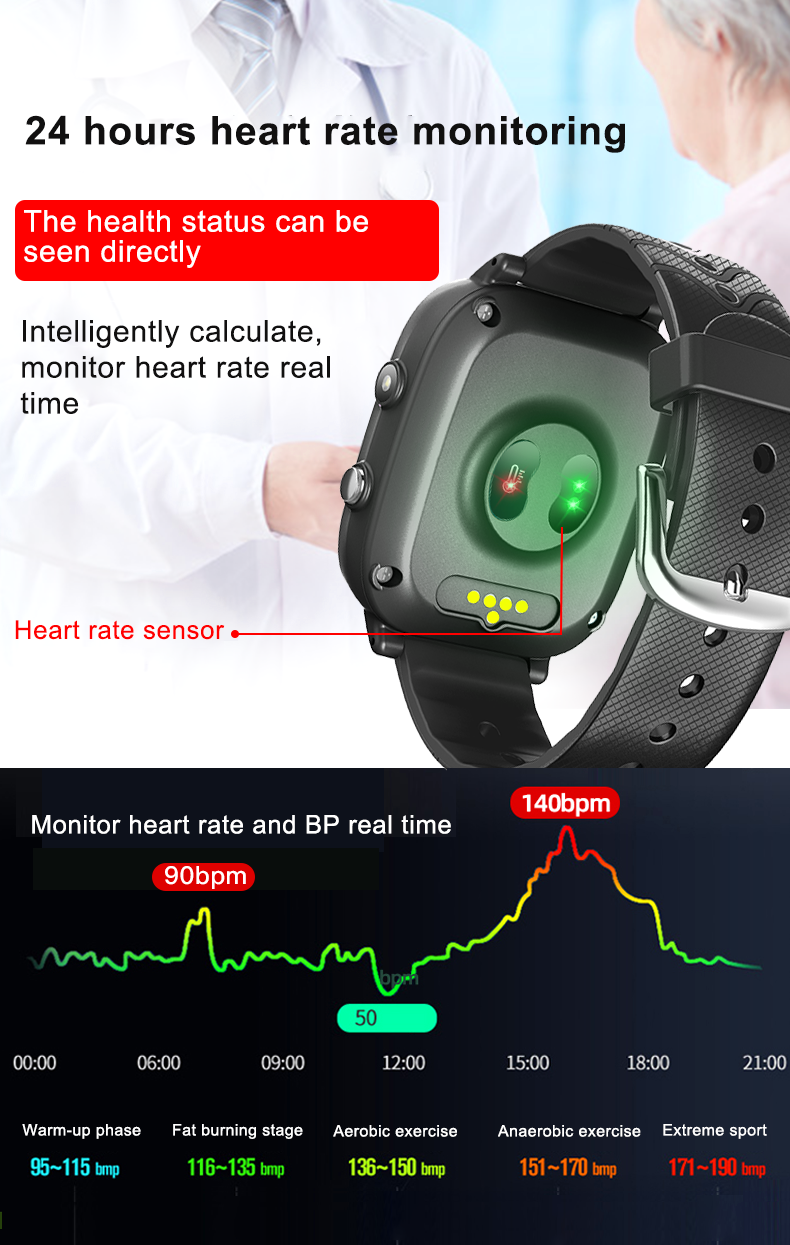 2021 qualified NFC watch sedentary take medicine reminder fall detection smartphone for senior