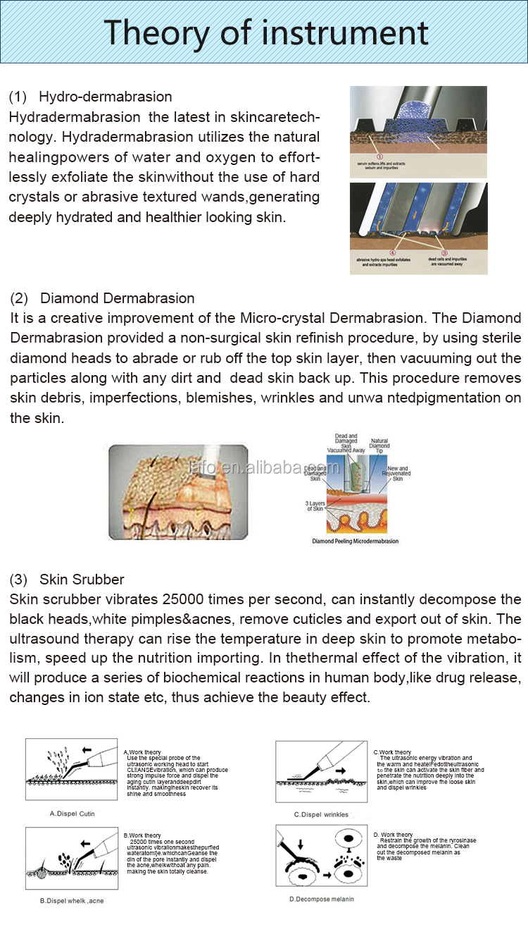 Salon spa use 10 handles ultrasound rf bio oxygen spray oxygen mask oxygen jet facial machines for skin whitening liftin