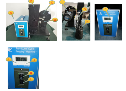 Furniture Handle Cycle Testing Equipment Thyristor Speed Regulation Control Deceleration Motor Electronic 0-99999 CN;GUA YUYANG