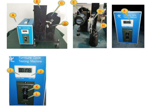 Do motor regulamentar da retardação do controle da velocidade do tiristor do equipamento do teste de ciclo do punho da mobília NC 0-99999 eletrônica;GUA YUYANG