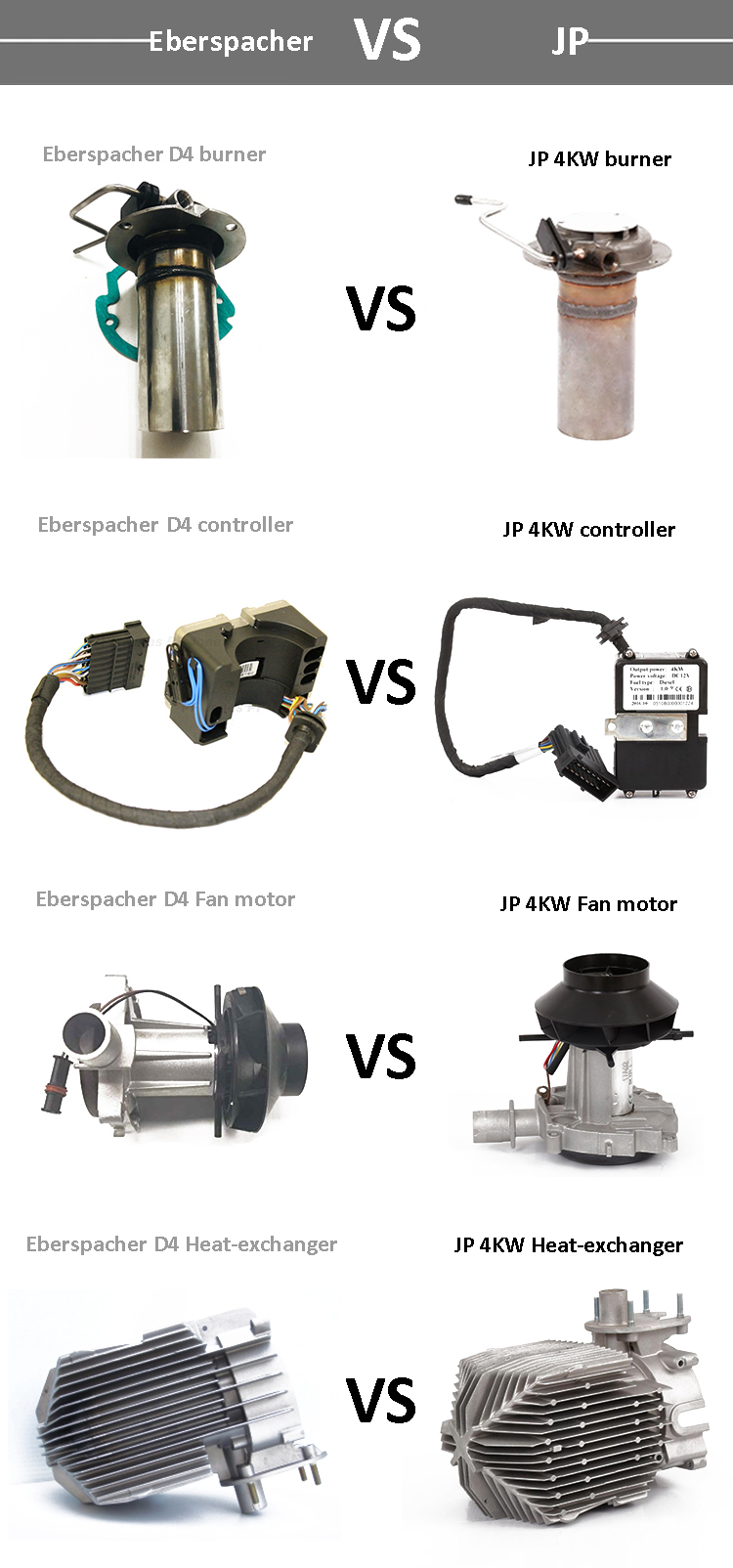 JP 4KW 24V Air Diesel Parking Heater for Truck With Digital Timer