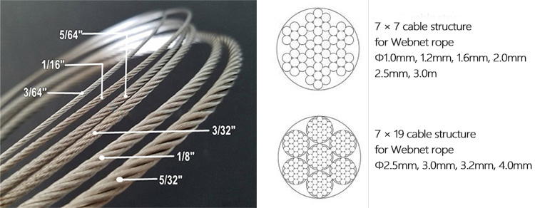 Zoo Specific Ecological 7 X 7 Ss Rope Mesh Tiger Enclosure Hand Woven