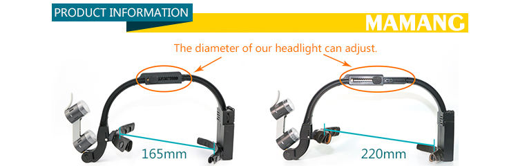 Dr Kim LED Surgical Headlamp with Adjustable Brightness - ODM